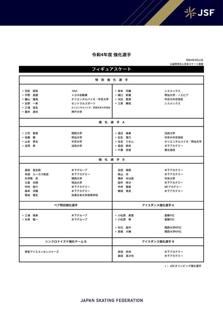 西甲第17轮，塞维利亚主场0-3不敌赫塔费遭遇三连败，赛后俱乐部官方宣布，迭戈-阿隆索不再担任球队主帅。